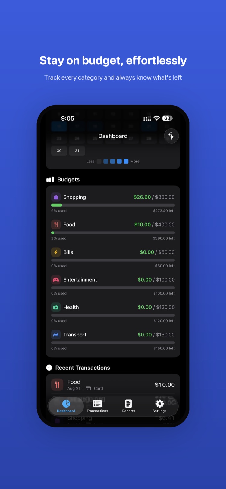 Amounta Budgets view with a daily spending heat map and per-category progress bars for Shopping, Food, Bills and more